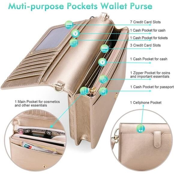 Women Small Crossbody Bag Cellphone Purse Wallet with RFID Card Slots 2 Straps - Picture 2 of 7